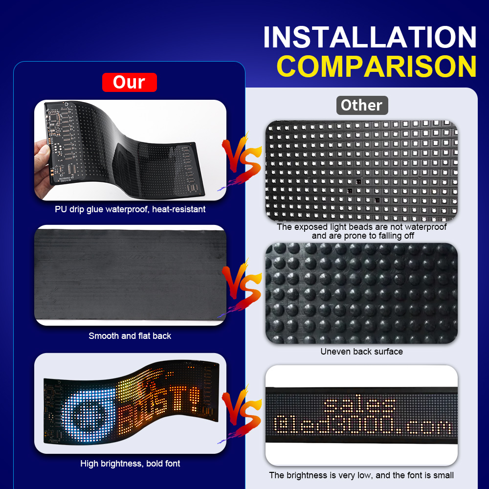 Painel de pixel de matriz led  - Home Decor Free App avaliação e preço